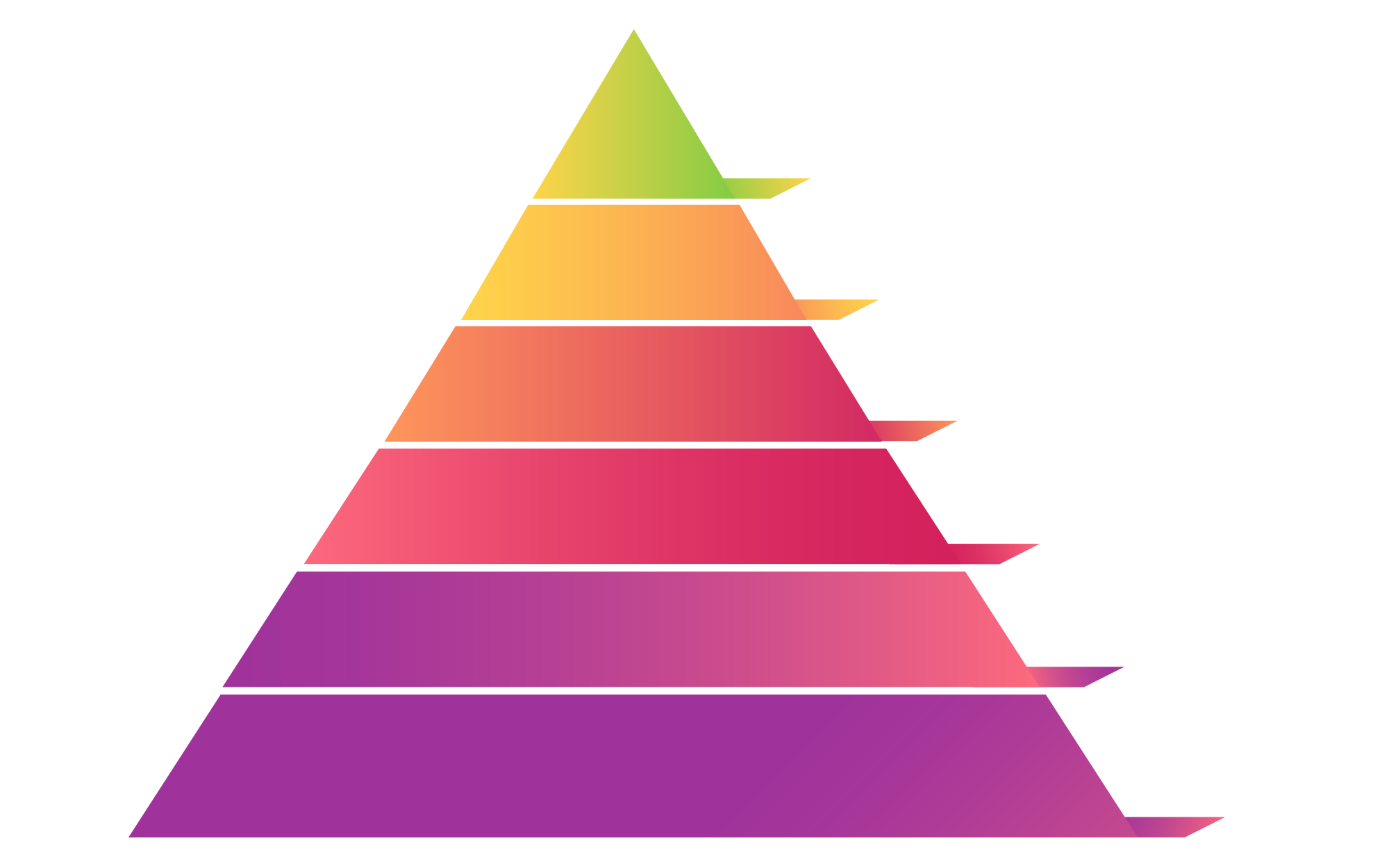 pyramid